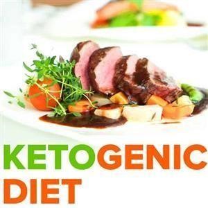 Keto Weekly Meal Plan Vegetarian